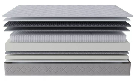 Матрас Премиум-Аврора 1600*2000