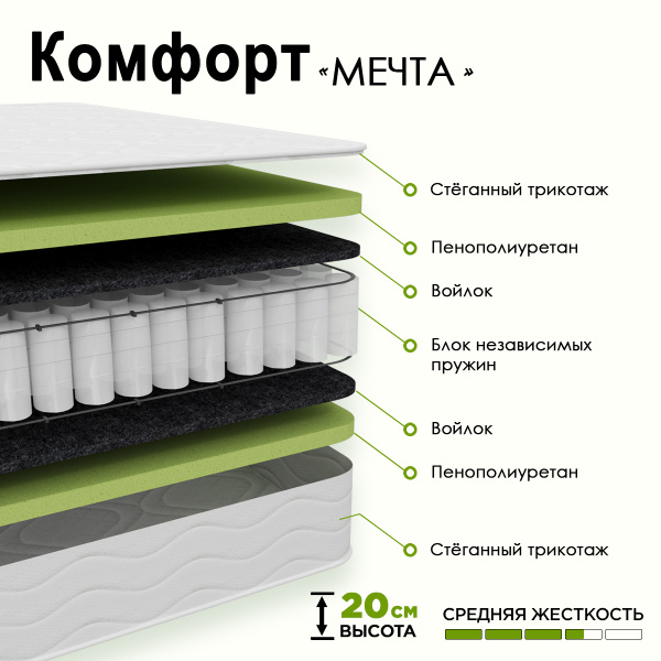 Матрас КОМФОрт Мечта 1600*2000 