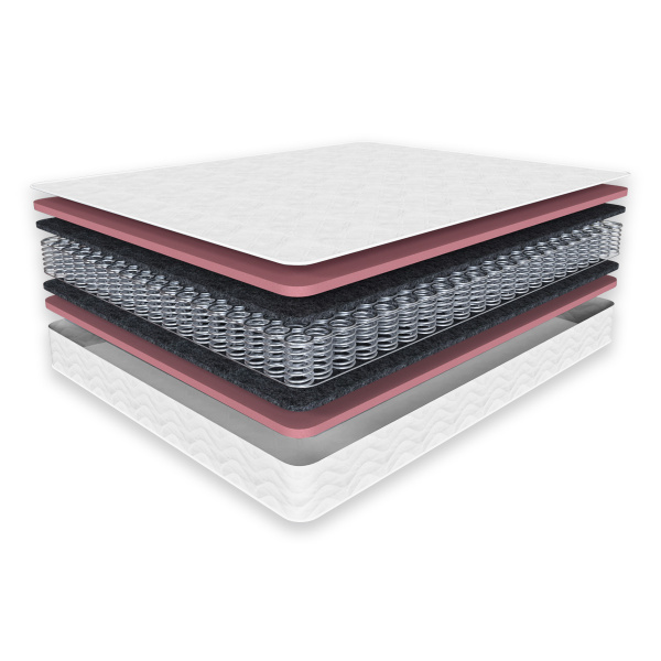 Матрас КОМФОрт 1 ЛАКС 800*1800 